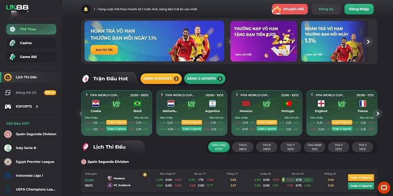 Link vào UK88 chính thức không bị chặn sẽ đảm bảo an toàn cho người chơi