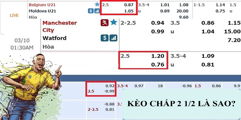 Cách xem tỷ lệ kèo châu Á 2.5 trái chính xác